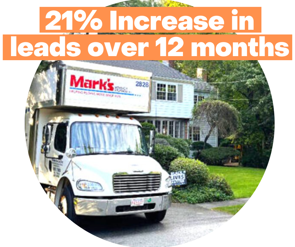 Moving Company Increases Leads 21% over 12 Months