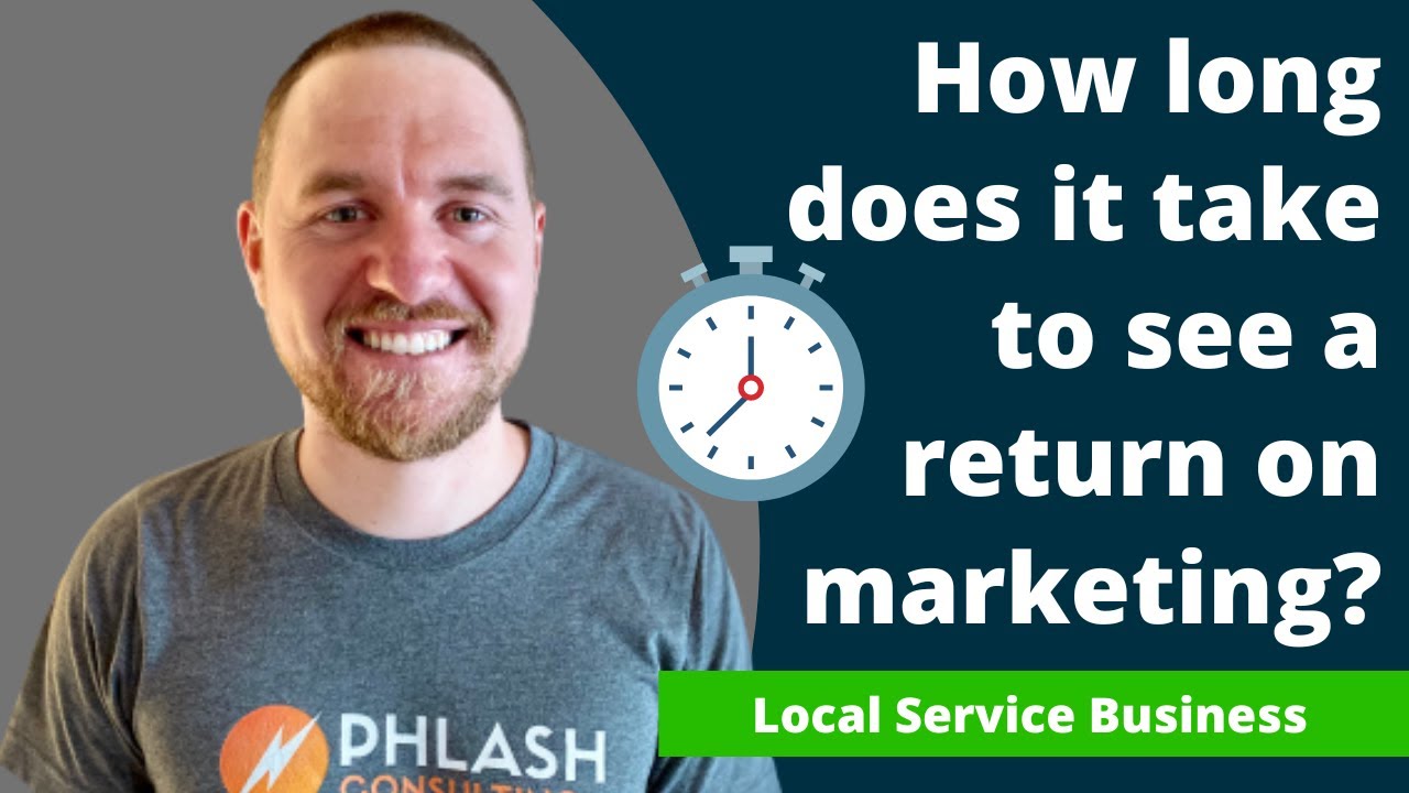 How long does it take to see a return on marketing?