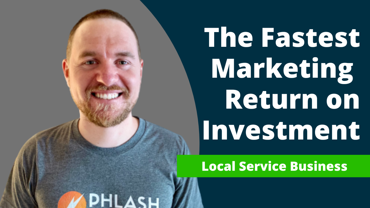 The Fastest Marketing Return on Investment