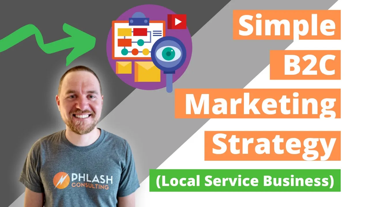 How to Build a B2C Customer Journey Marketing Strategy for Local Service Businesses